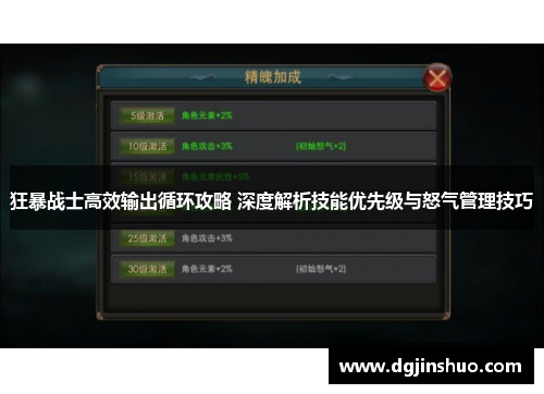 狂暴战士高效输出循环攻略 深度解析技能优先级与怒气管理技巧
